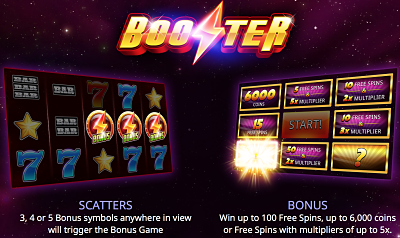 BOOSTER SLOT FROM ISOFTBET TO HIT ONLINE CASINOS