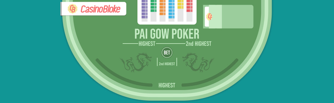 DETAILED GUIDE TO PLAYING PAI GOW POKER ONLINE