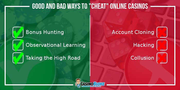 HOW TO “CHEAT” AN ONLINE CASINO BUT REMAIN ON HIGH MORAL GROUNDS