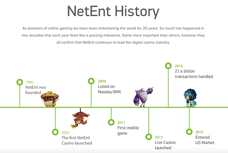 NETENT AND VE GLOBAL TEAM UP TO CREATE MEDIA BUYING PLATFORM